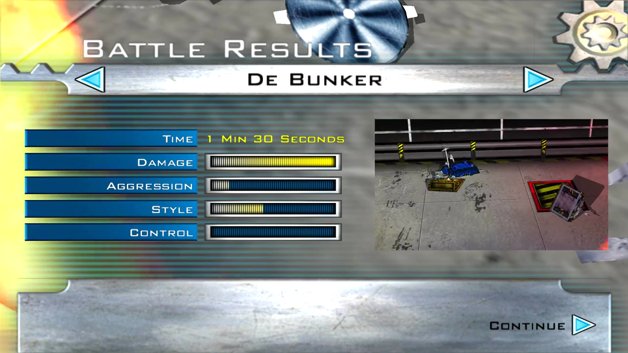Robot Wars: Arenas of Destruction