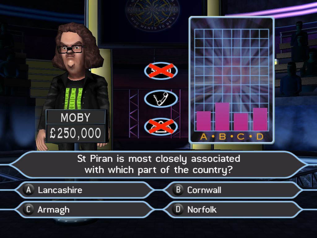 Who Wants To Be A Millionaire? Party Edition